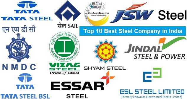 Top 10 Steel Companies In India