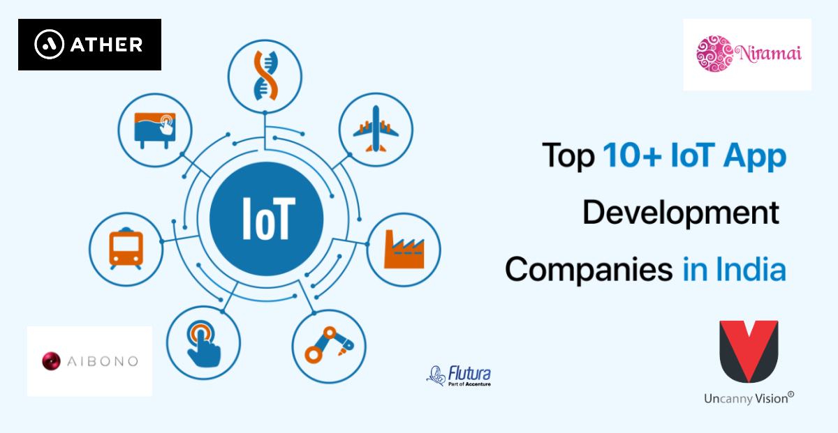 Top 10 IoT Startups in india