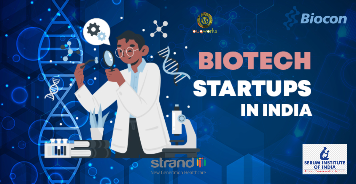 Top 10 BioTech Startups in india