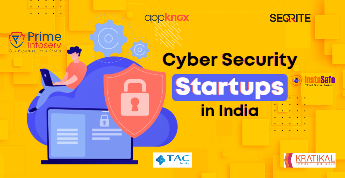 Top 10 Cyber Defense Startups in india