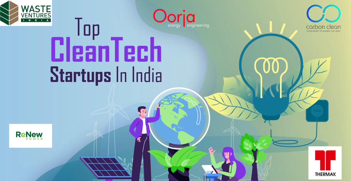 Top 10 CleanTech Startups in India