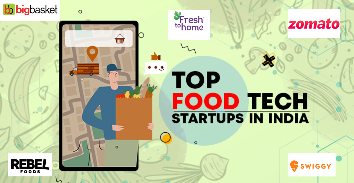 Top 10 FoodTech Startups in India