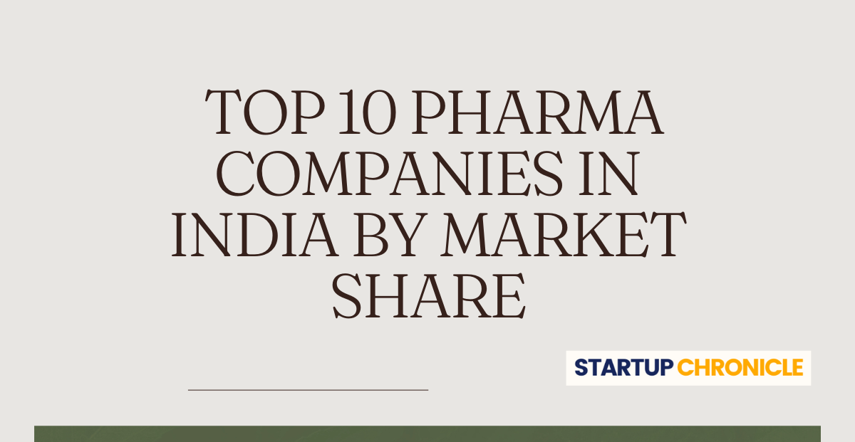 Top 10 Pharma Companies in India by Market Share