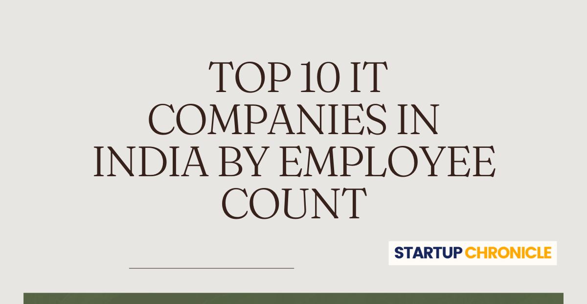 Top 10 IT Companies in India by Employee Count